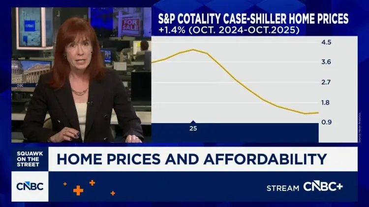 Home prices are becoming affordable down payments still hold buyers back